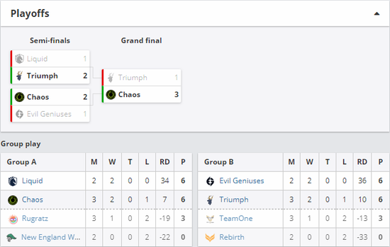 永劫无间光追与DLSS技术带来画质革命
