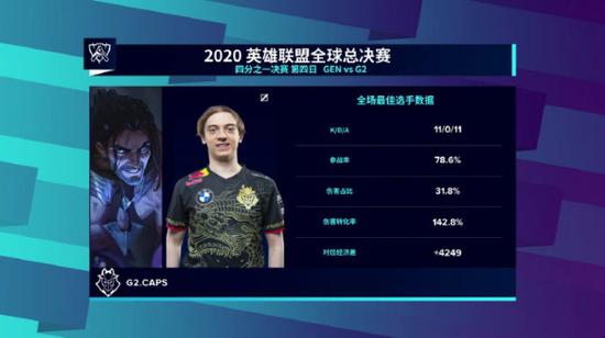 全球冠军赛即将揭幕 巴黎谁能夺冠