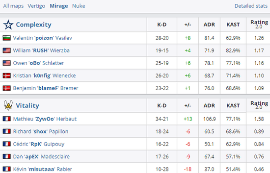 探索VALORANT全游戏地图的终极指南与畅玩技巧