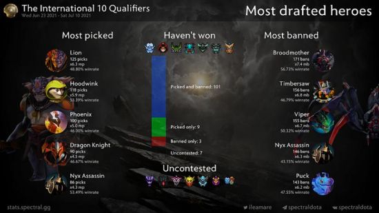 深入解析Valorant特工从易到难的掌握技巧