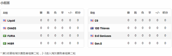 2026年鸡西市青少年雪地足球赛精彩开幕